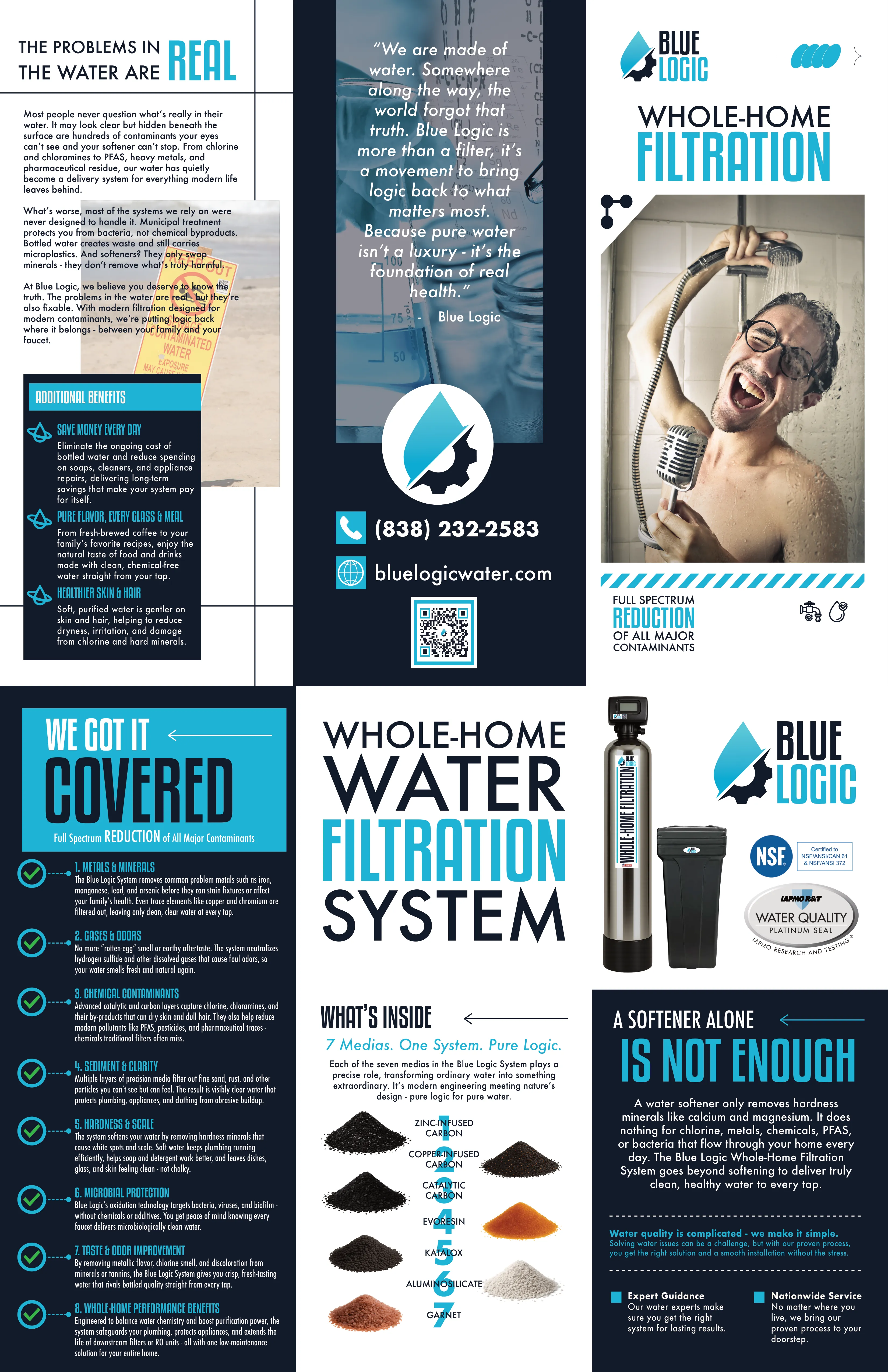 Blue Logic 7-Layer Filtration Brochure